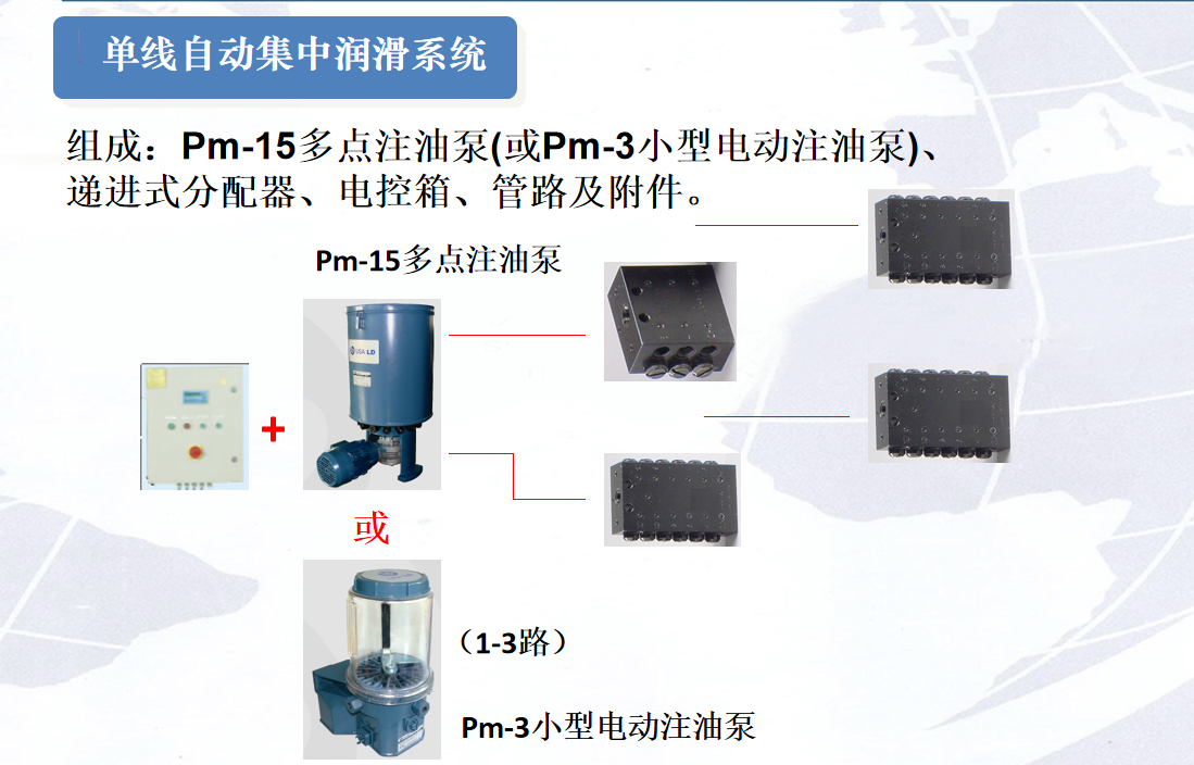 單線自動(dòng)集中潤滑.png